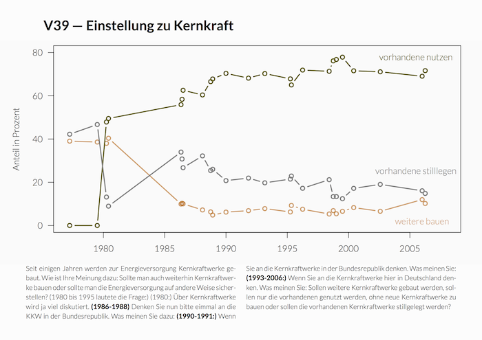 zeitreihen_kurz_tex_unterhalb